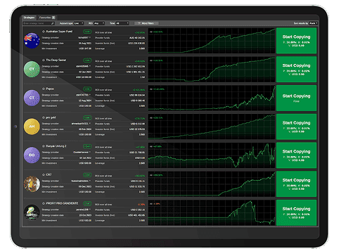 cTrader